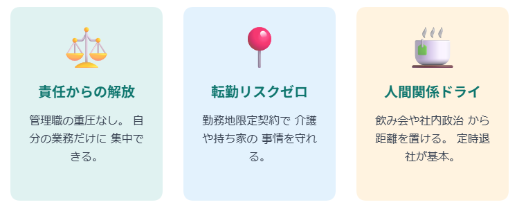 50代の契約社員